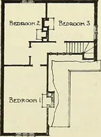 An illustration from The book of the exhibition of houses and cottages, Romford garden suburb, Gidea Park (1911)