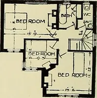An illustration from The book of the exhibition of houses and cottages, Romford garden suburb, Gidea Park (1911)