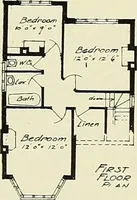 An illustration from The book of the exhibition of houses and cottages, Romford garden suburb, Gidea Park (1911)