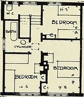 An illustration from The book of the exhibition of houses and cottages, Romford garden suburb, Gidea Park (1911)