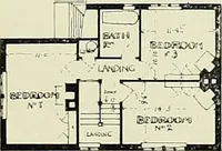 An illustration from The book of the exhibition of houses and cottages, Romford garden suburb, Gidea Park (1911)