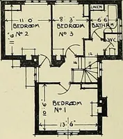 An illustration from The book of the exhibition of houses and cottages, Romford garden suburb, Gidea Park (1911)