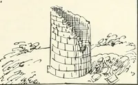 An illustration from The book of fortune : two hundred unpublished drawings (1883)