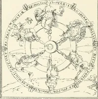 An illustration from The book of fortune : two hundred unpublished drawings (1883)