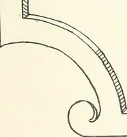 An illustration from The book of fortune : two hundred unpublished drawings (1883)