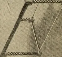 An illustration from Book of heavenly teachings (1912)