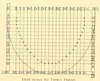 Picture 5 of 11 from Book of instructions, the Priscilla weaving art (1915), leaf 15
