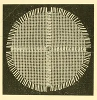An illustration from Book of instructions, the Priscilla weaving art (1915)