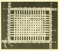 An illustration from Book of instructions, the Priscilla weaving art (1915)