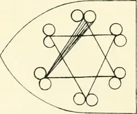 An illustration from Book of the knowledge of all the kingdoms, lands, and lordships that are in the world (1912)
