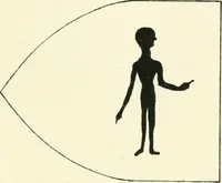 An illustration from Book of the knowledge of all the kingdoms, lands, and lordships that are in the world (1912)
