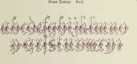 An illustration from The book of ornamental alphabets, ancient and mediaeval, from the eighth century, with numerals; including Gothic; church text, large and small; German arabesque; initials for illumination, monograms, crosses, etc., for the use of architectural and engineering draughtsmen, masons, decorative painters, lithographers, engravers, carvers, etc. etc. (1863)