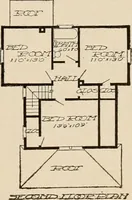 An illustration from Book of plans / Chicago House Wrecking Co. (1913)