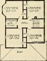 An illustration from Book of plans / Chicago House Wrecking Co. (1913)