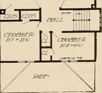 An illustration from Book of plans / Chicago House Wrecking Co. (1913)