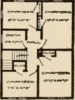 An illustration from Book of plans / Chicago House Wrecking Co. (1913)