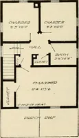 An illustration from Book of plans / Chicago House Wrecking Co. (1913)