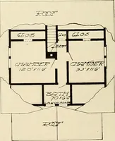 An illustration from Book of plans / Chicago House Wrecking Co. (1913)