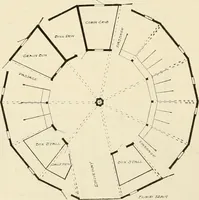 An illustration from Book of plans / Chicago House Wrecking Co. (1913)