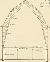 An illustration from Book of plans / Chicago House Wrecking Co. (1913)