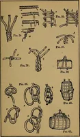 An illustration from The book of the sailboat; (1916)