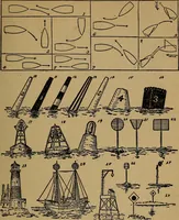 An illustration from The book of the sailboat; (1916)