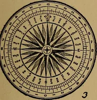An illustration from The book of the sailboat; (1916)