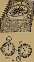 An illustration from The book of the sailboat; (1916)