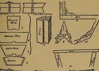 An illustration from The book of the sailboat; (1916)