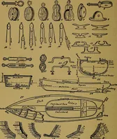 An illustration from The book of the sailboat; (1916)