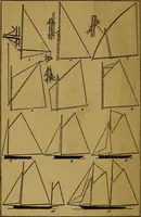 An illustration from The book of the sailboat; (1916)