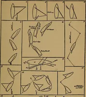 An illustration from The book of the sailboat; (1916)