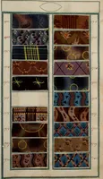 Picture 80 of 98 from [Book of samples (1825), leaf 196