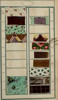 Picture 94 of 98 from [Book of samples (1825), leaf 238