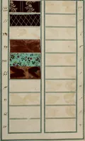 Picture 95 of 98 from [Book of samples (1825), leaf 240