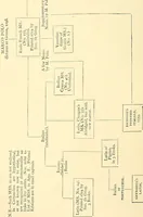 An illustration from The book of Ser Marco Polo, the Venetian, concerning the kingdoms and marvels of the East; (1903)