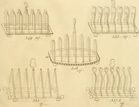 Picture 116 of 201 from [Book of silver patterns] (1820), leaf 114