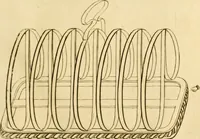 An illustration from [Book of silver patterns] (1820)