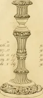 Picture 14 of 201 from [Book of silver patterns] (1820), leaf 12