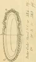 Picture 154 of 201 from [Book of silver patterns] (1820), leaf 170