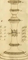 Picture 25 of 201 from [Book of silver patterns] (1820), leaf 18