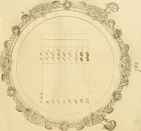 Picture 161 of 201 from [Book of silver patterns] (1820), leaf 184