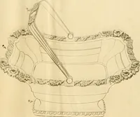 An illustration from [Book of silver patterns] (1820)