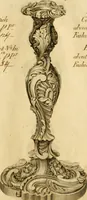 An illustration from [Book of silver patterns] (1820)