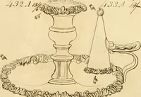 Picture 61 of 201 from [Book of silver patterns] (1820), leaf 42