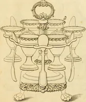 Picture 85 of 201 from [Book of silver patterns] (1820), leaf 82