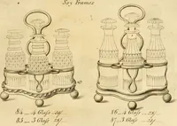 Picture 98 of 201 from [Book of silver patterns] (1820), leaf 98