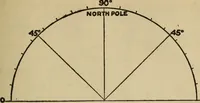 Picture 88 of 186 from The book of stars (1920), leaf 102