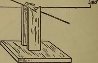 Picture 90 of 186 from The book of stars (1920), leaf 103