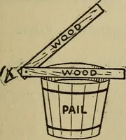 Picture 92 of 186 from The book of stars (1920), leaf 104